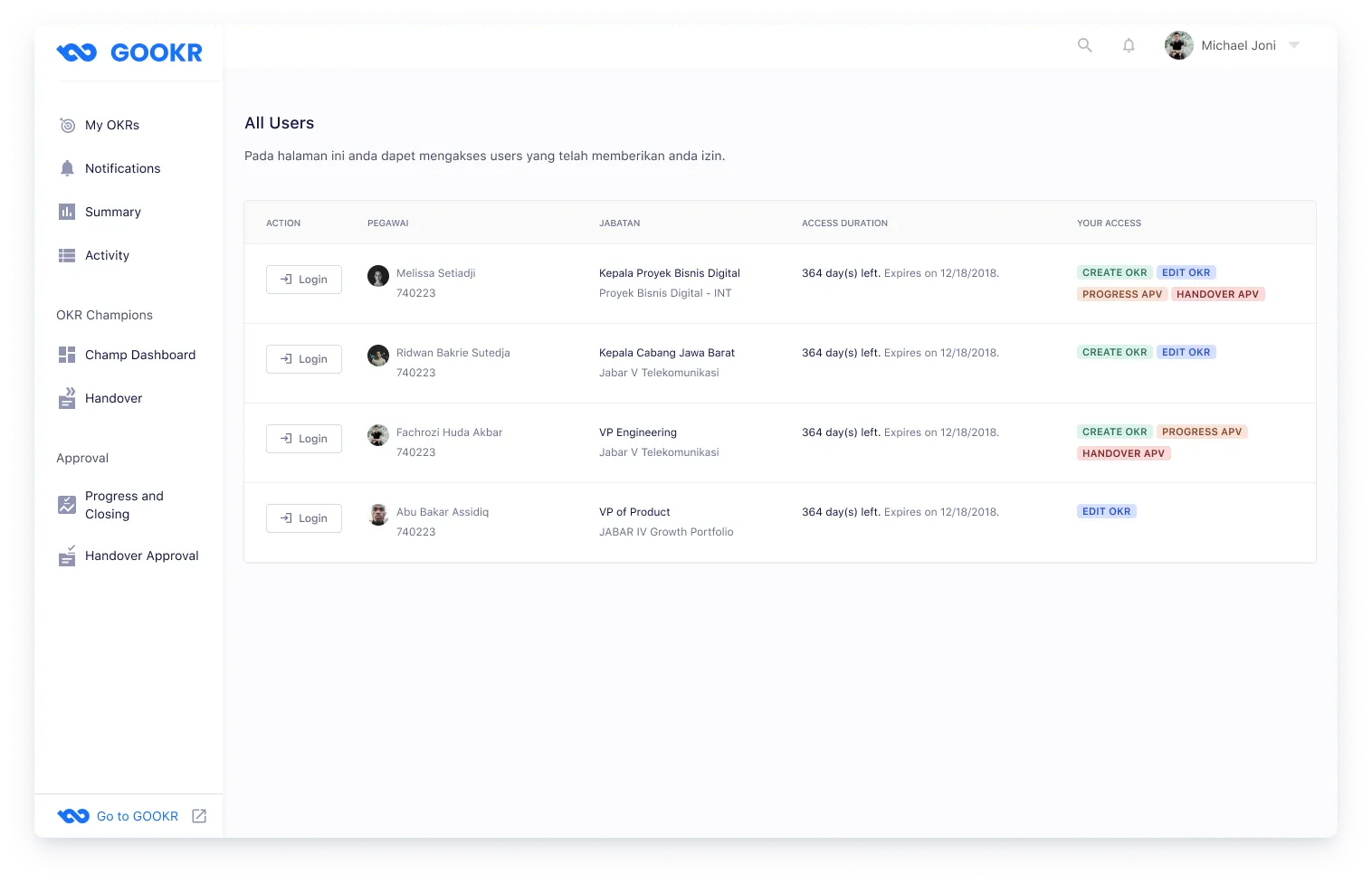 Admin view showing the option to log in as another user