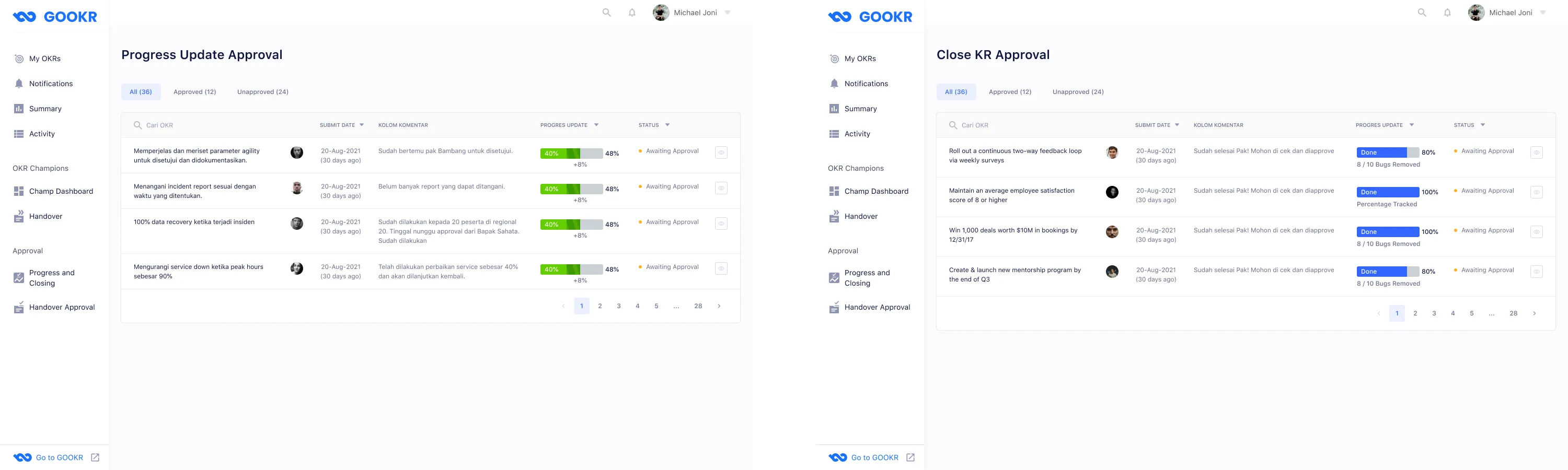 Approval page listing pending progress updates, closures, and handover requests