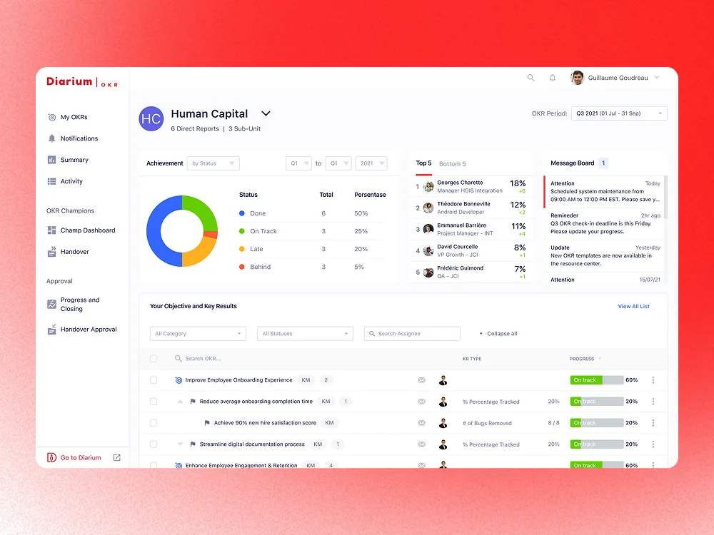 Designing an OKR Module for an HR App to Replace Manual Workflows