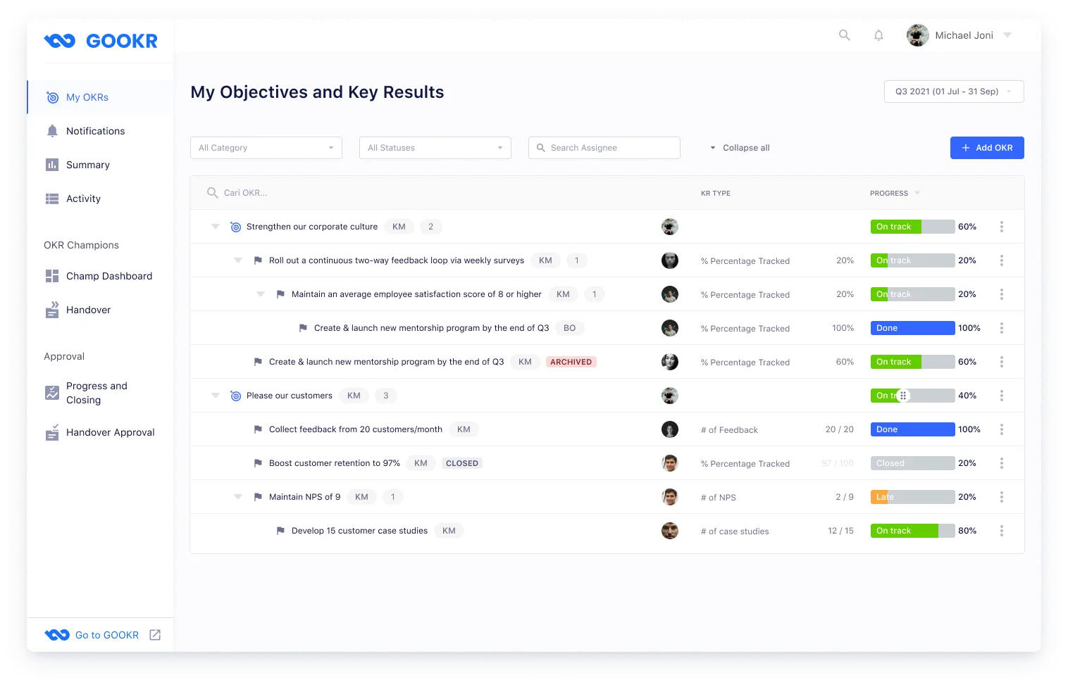 My Objectives and Key Results dashboard with collapsible dropdown structure