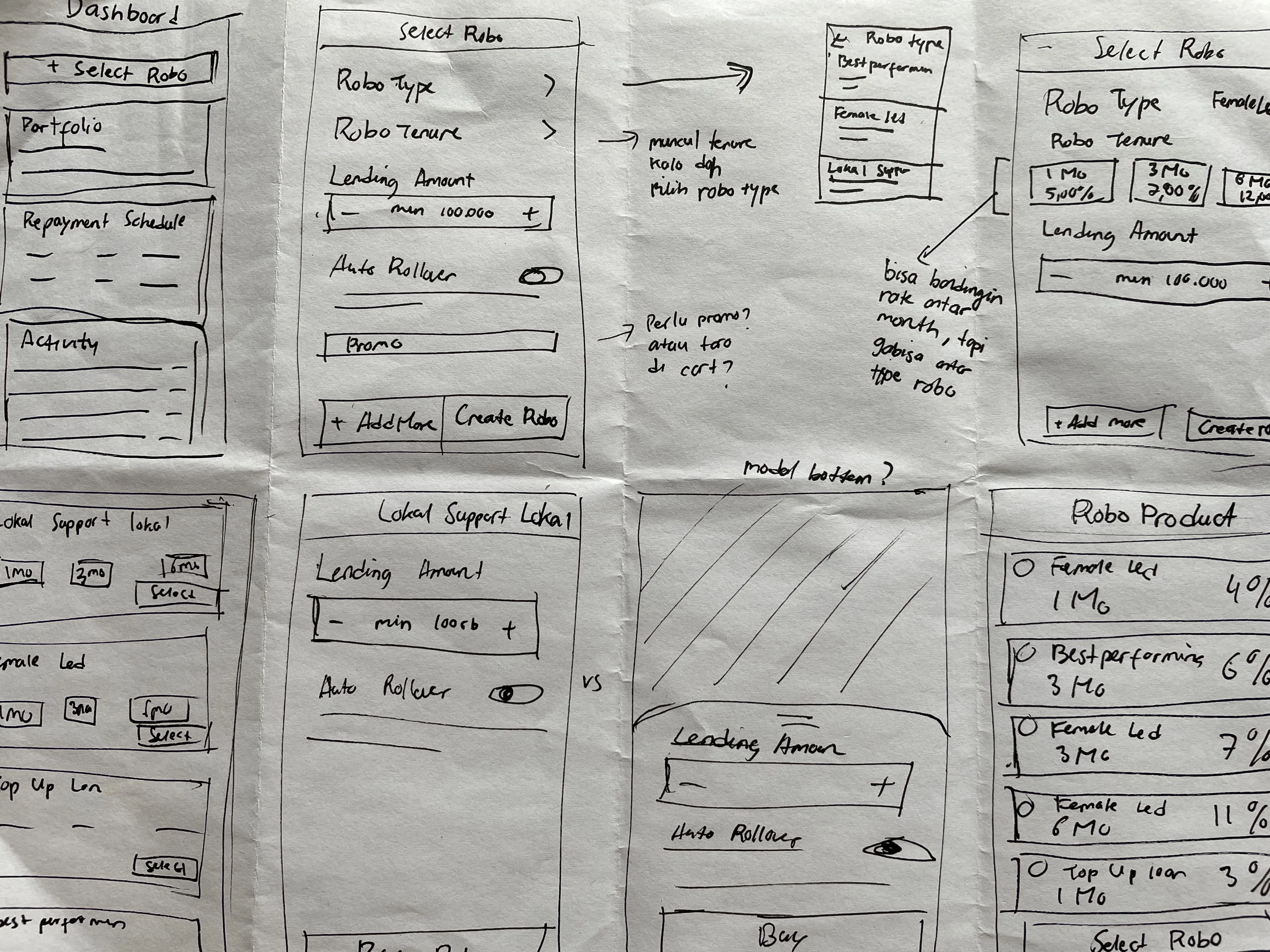 Hand-drawn wireframe sketches exploring KoinRobo product selection layouts